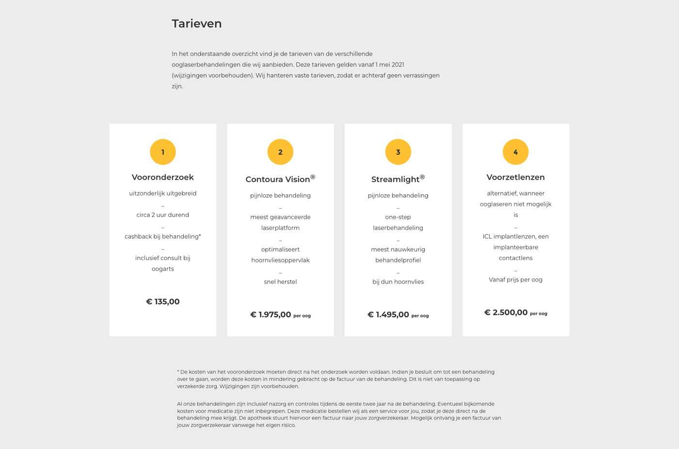 Retina Total Eye Care - behandeling 4