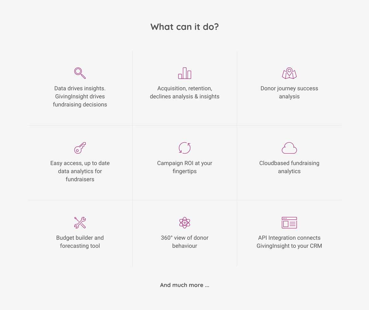 GivingInsight - Solution 3