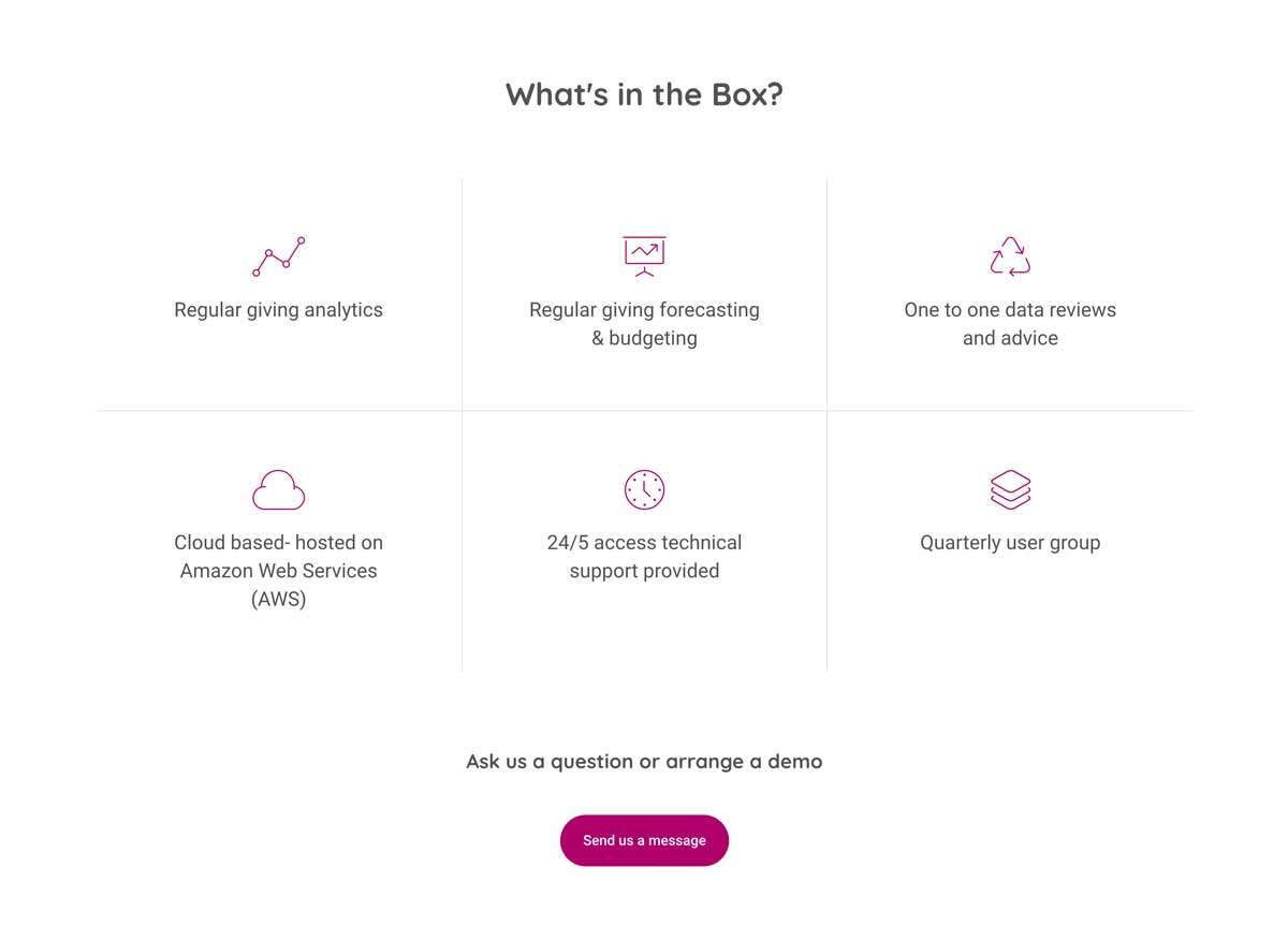 GivingInsight - Solution 4