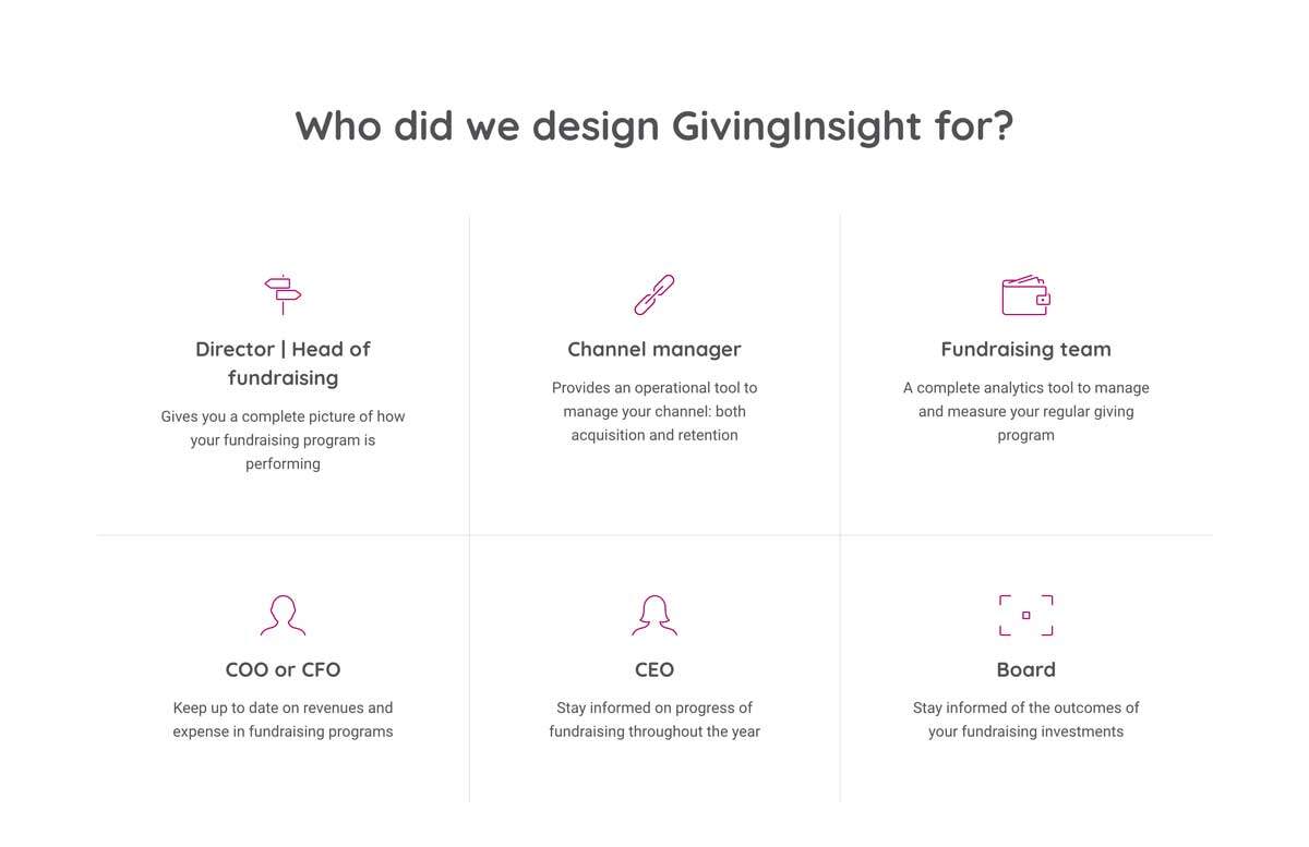GivingInsight - Solution 6