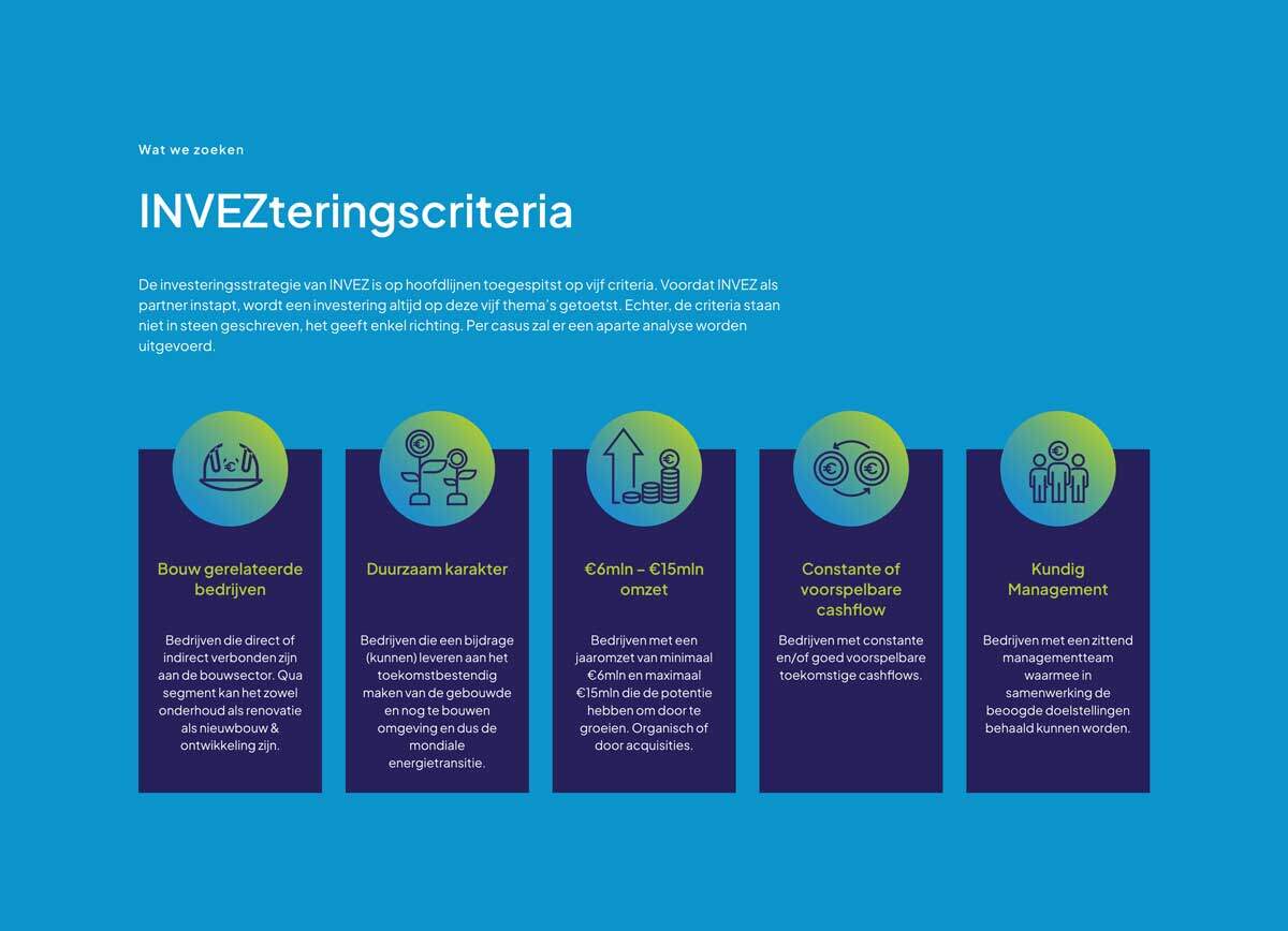 INVEZ investeringen en participaties - 05